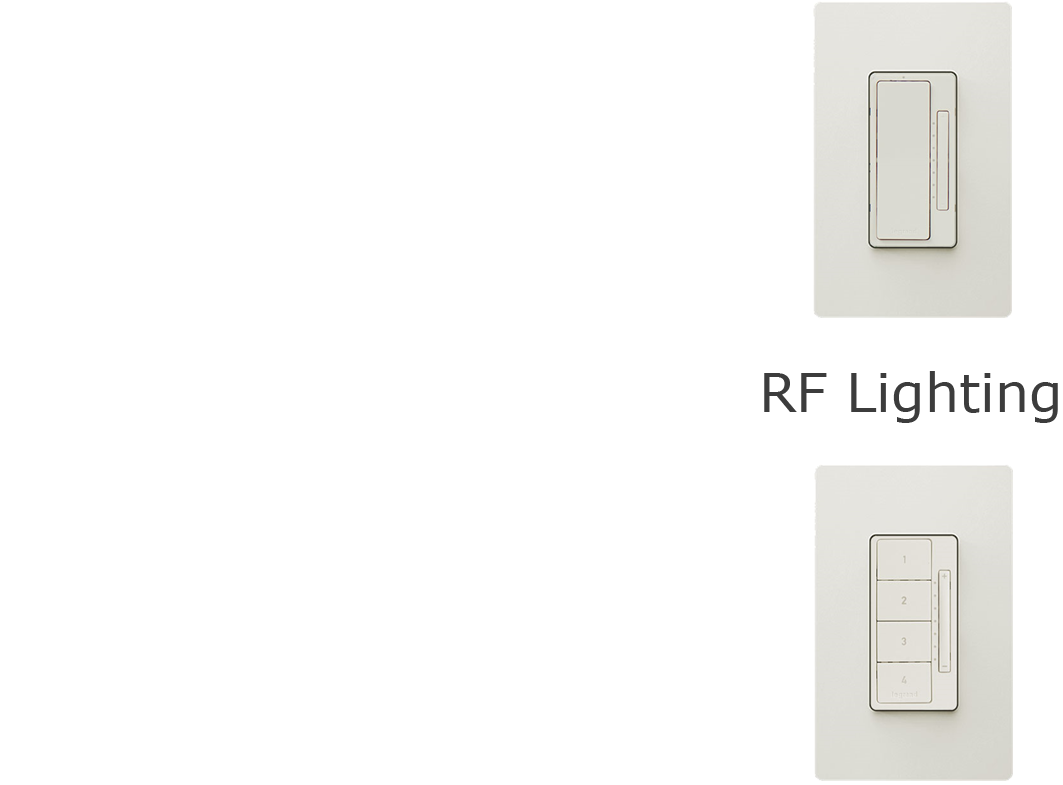 Legrand RF Lighting